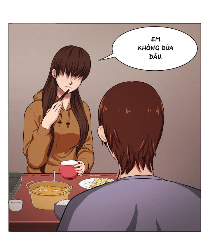 chapter-4-6