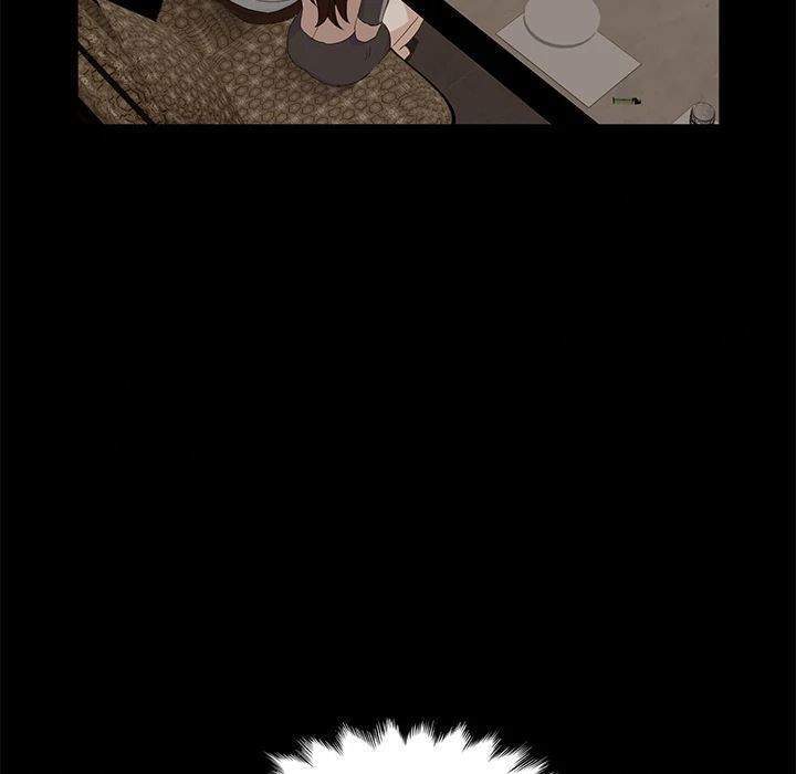 chapter-7-88