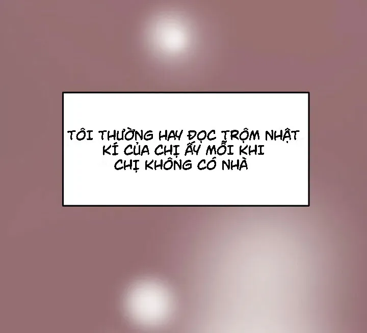 chapter-6-1-10