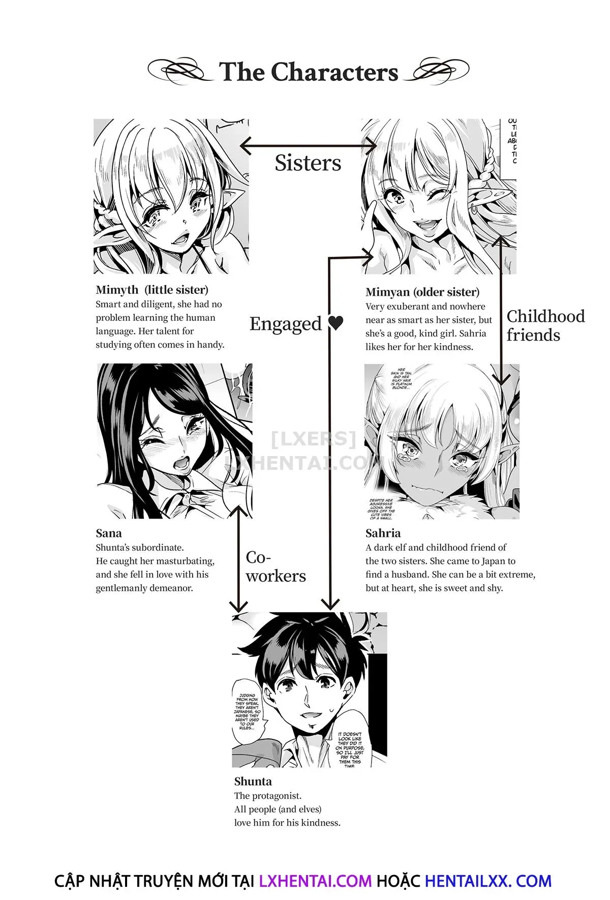 chapter-4-5