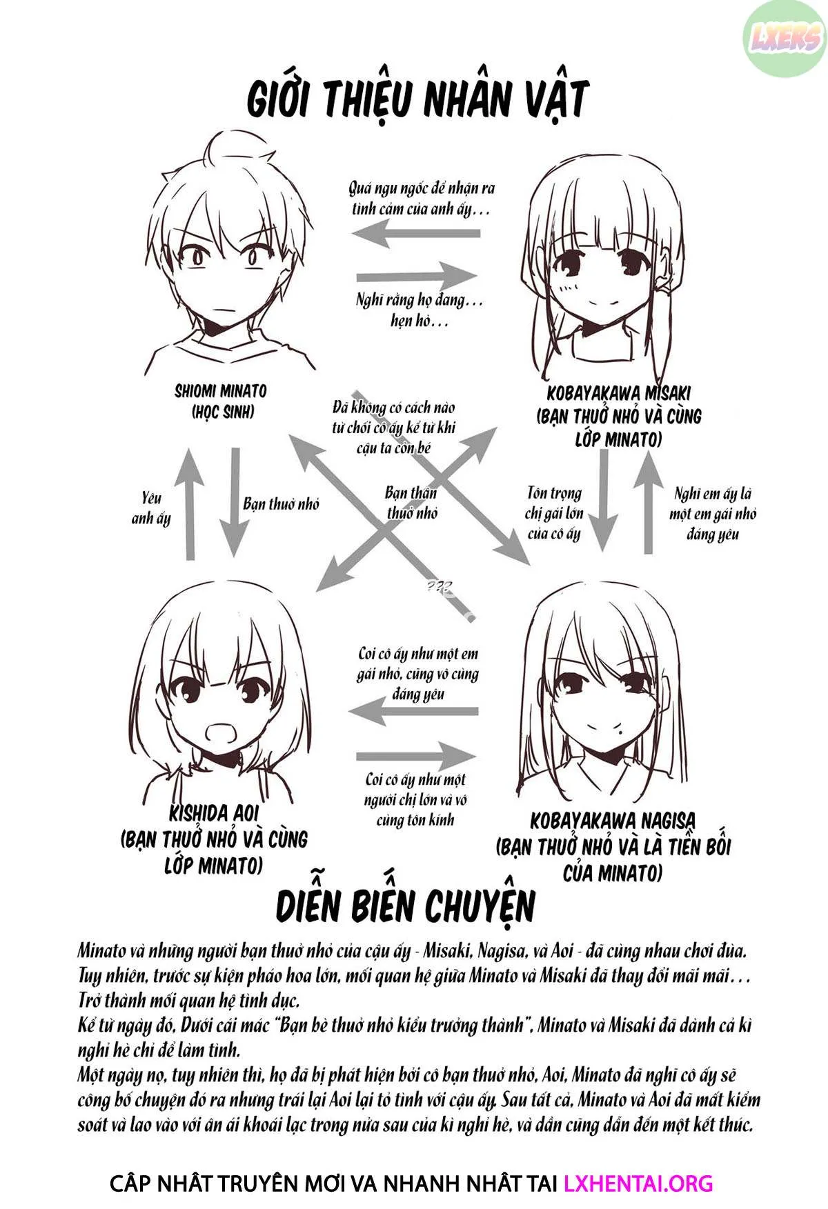 chapter-4-6